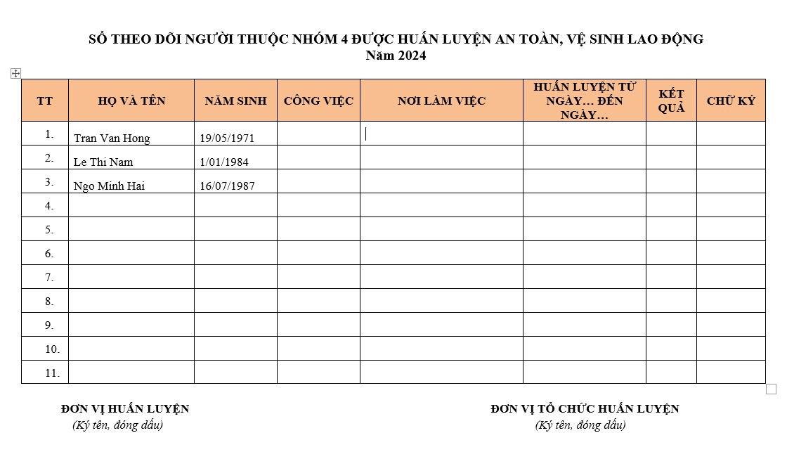 Sổ theo dõi Huấn luyện an toàn lao động nhóm 4